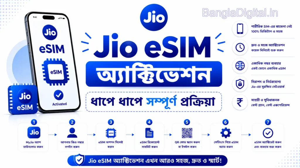 Jio eSIM অ্যাক্টিভেশন